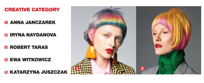 Goldwell Color Zoom Challenge 2019 rozstrzygnięty! Znamy zwycięzców polskiej odsłony konkursu Goldwell dla najlepszych kolorystów. Wszystkie statuetki powędrowały do stylistów z warszawskich salonów.