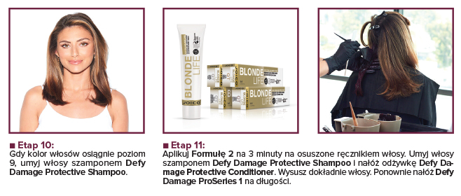 Poznaj technikę kreatywnej koloryzacji z wykorzystaniem odcieni z nowej kolekcji JOICO Color Intensity Love Aura by Larisa Love oraz tonerów Blond Life Quick Tone. 