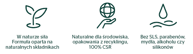 Aromase MediPRO. Naturalny steryd z lukrecji na problemy skóry głowy.