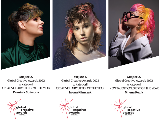 Miejsce 2. Global Creative Awards 2022  w kategorii  CREATIVE HAIRCUTTER OF THE YEAR   Dominik Soliwoda  Miejsce 3. Global Creative Awards 2022  w kategorii  CREATIVE HAIRCUTTER OF THE YEAR  Iwona Klimczak  Miejsce 2. Global Creative Awards 2022  w kategorii  NEW TALENT COLORIST OF THE YEAR  Milena Kozik