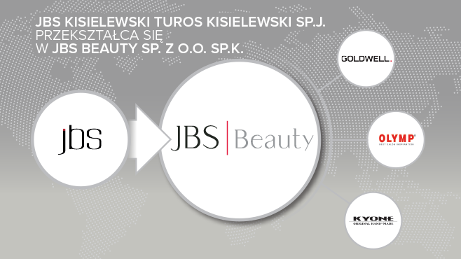 JBS Kisielewski Turos Kisielewski sp.j. przekształca się w JBS Beauty sp. z o.o. sp.k.